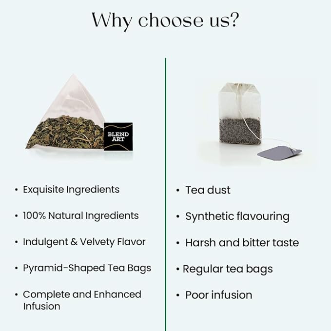 Spearmint Tea Bags 50 Count Herbal Tea Bags PCOS RELIEF Balances Hormones Support Digestion Refreshing Aromatic and Minty Gluten Free Caffeine Free Tea 100% Pure Spearmint leaves Pyramid Tea bags