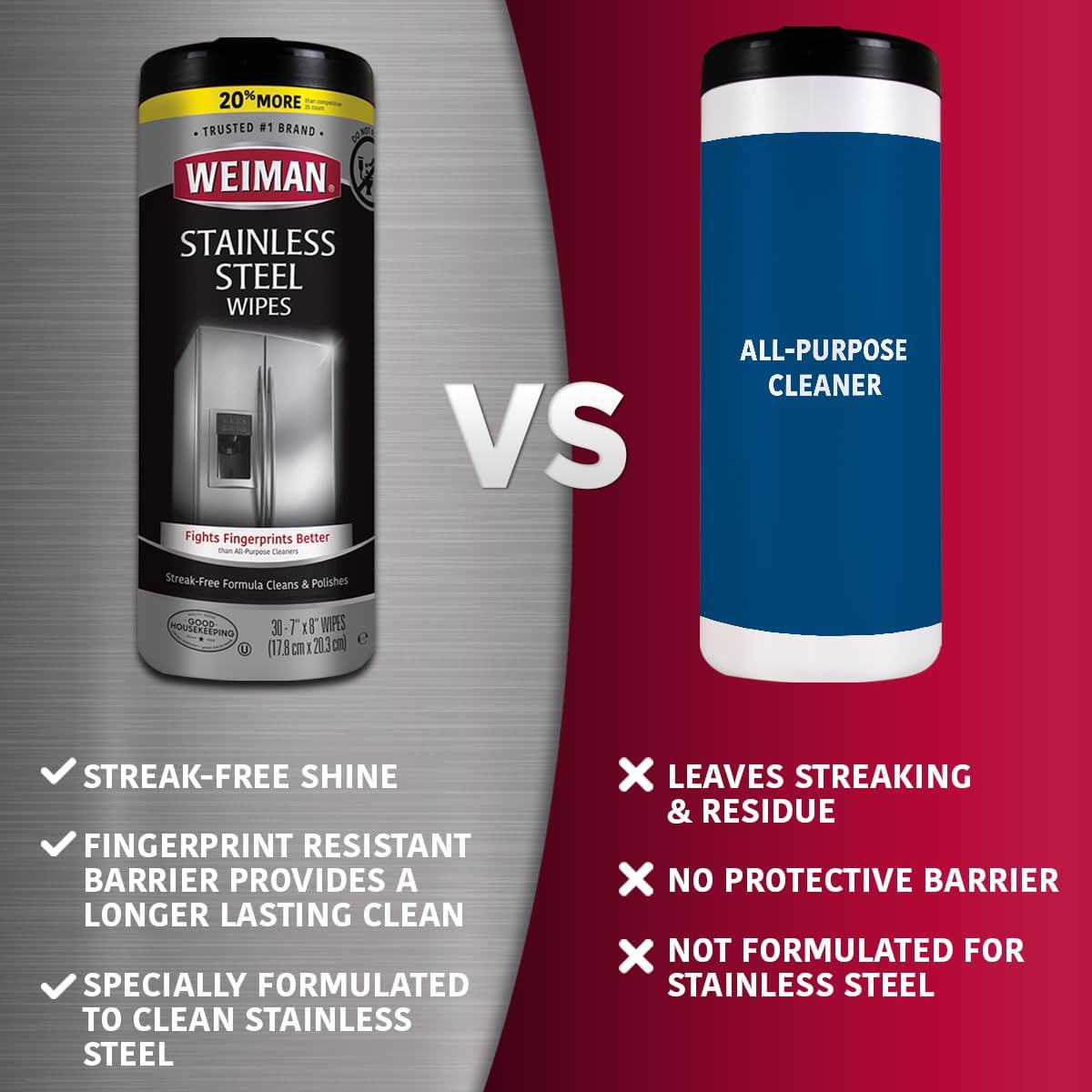 Weiman Stainless Steel Cleaner and Polish Wipes Bundle with Microfiber Cloth-Removes Fingerprints, Water Marks and Grease from Appliances - Works Great on Refrigerators, Ovens, and Grills