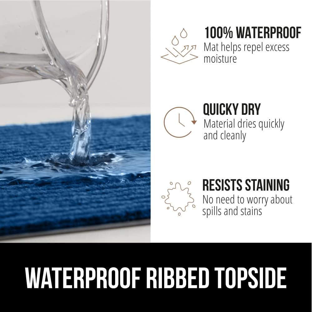 GORILLA GRIP Traffic Guard Door Mat, 59x24, Heavy Duty Welcome Mats, Commercial Office Space Doormat, Waterproof, Fade Resistant, Strong Rubber Backing, Low Profile, Shoe and Boot Scraper, Blue