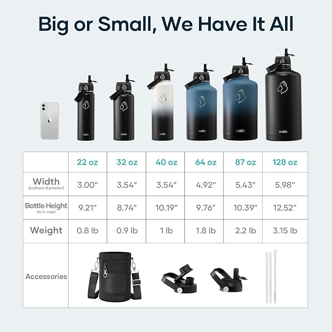BUZIO Insulated Water Bottle with Straw Lid and Flex Cap, 40oz Modern Double Vacuum Stainless Steel Water Flask, Cold for 48 Hrs Hot for 24 Hrs Simple Thermo Canteen Mug, White and Black