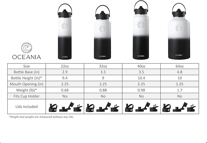 Oceania Flask 40oz Stainless Steel Water Bottles | Modern, Leakproof, Hydro BPA-Free, Insulated Water Bottle with 3 Lids, 3 Straws & 2 Straw Cleaning Brushes | Simple Camping & Hiking Water Bottles