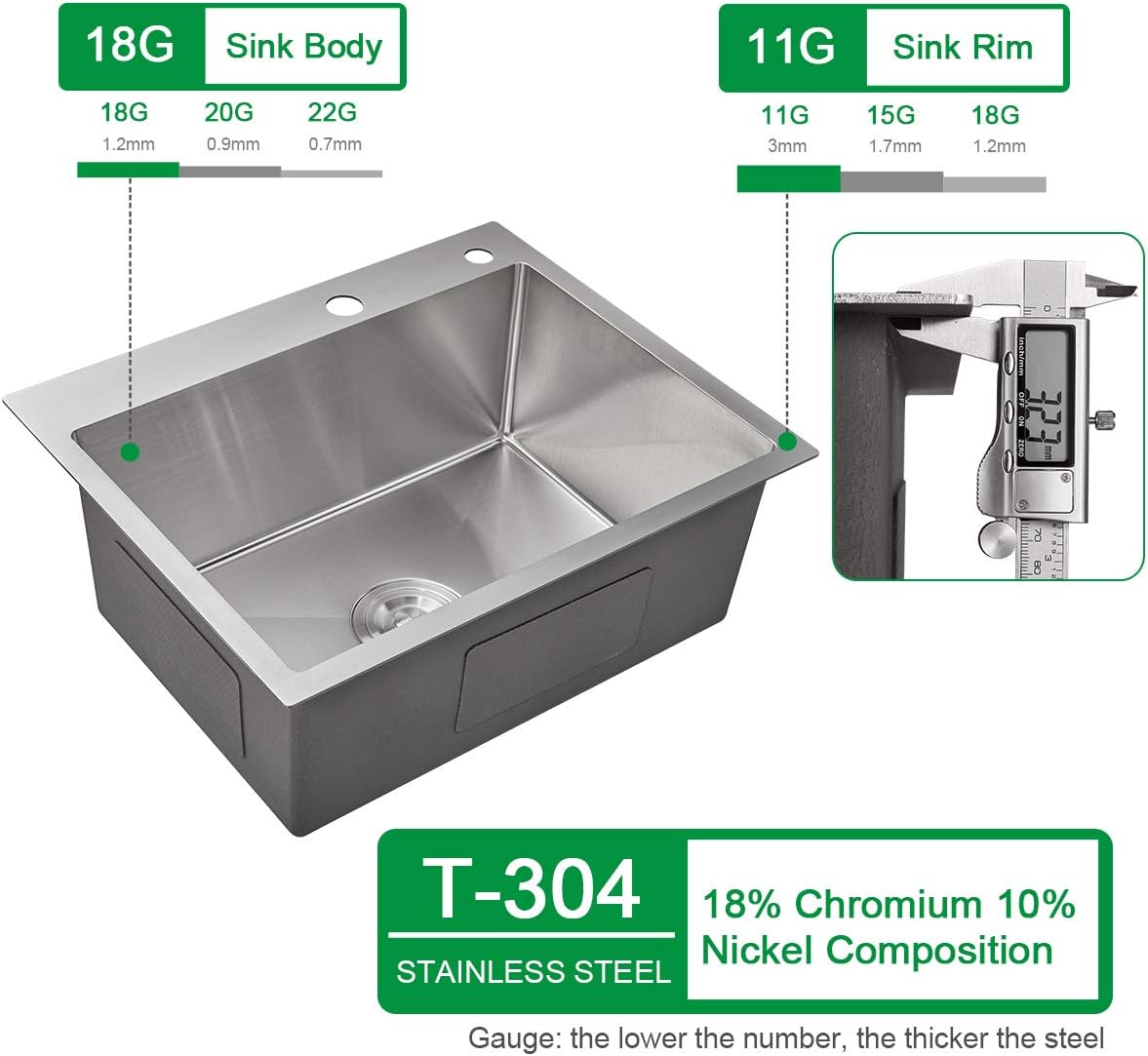 25x18 Inch Kitchen Sink Drop in, Premium T-304 Grade Stainless Steel Sink, 9" Deep Single Bowl with Brushed Finish, R10 Tight Corner, 2 Pre-Drilled Holes, Topmount Sink with Strainer