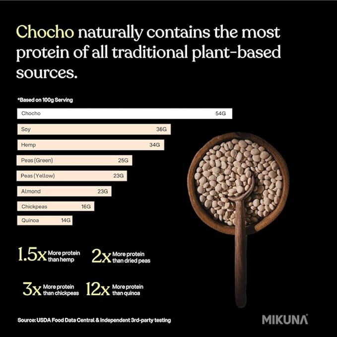 Mikuna Chocho Superfood Protein, Plant-Based Protein Powder, Travel Packs - Vegan, Gluten Free, 3g Net Carbs or Less, and Bioavailable, Non-Isolate (8 Servings, Cacao)