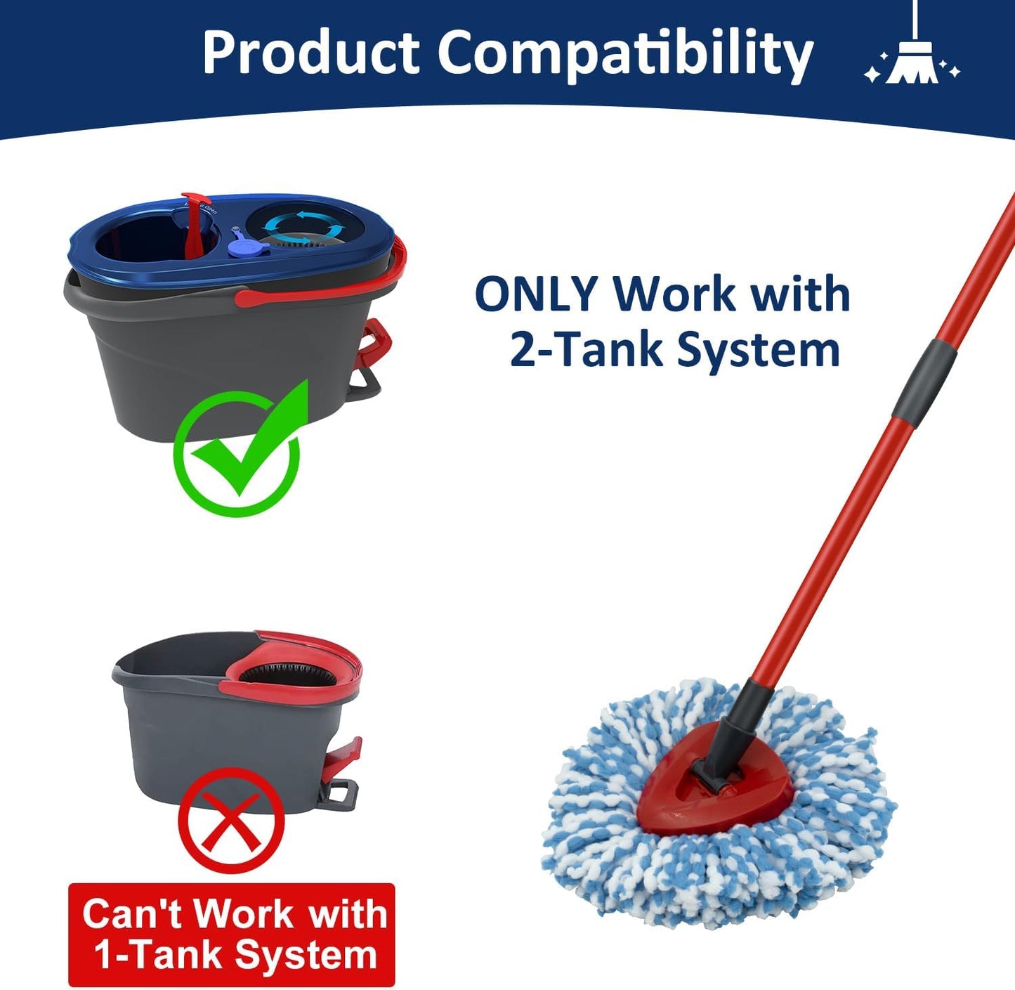 2 Pack Spin Mop Replacement Head,1 Base,4-Section Sturdy Iron Mop Handles Compatible with O Ceda EasyWring RinseClean 2 Tank System Mop,Oceda Mop Refills and Mop Stick 30" to 58" Set to Floor Clean