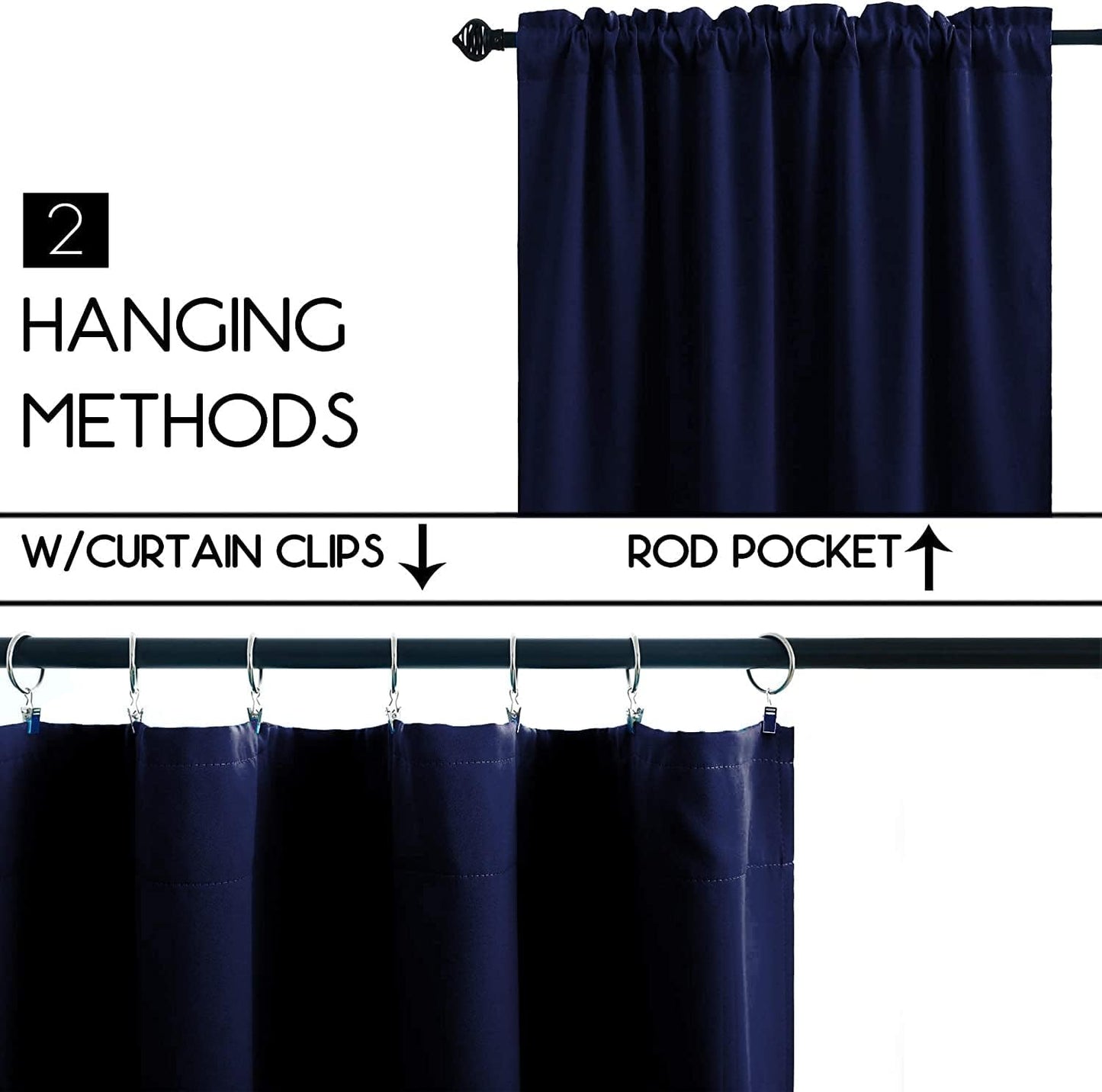Cafe Kitchen Curtains 36 Inches Long 2 Panels, Blackout Tier Curtains with Rod Pocket, Short Black Out Curtain for Small Window, 42" Wide and 36" Length, Set of Two, Navy Blue