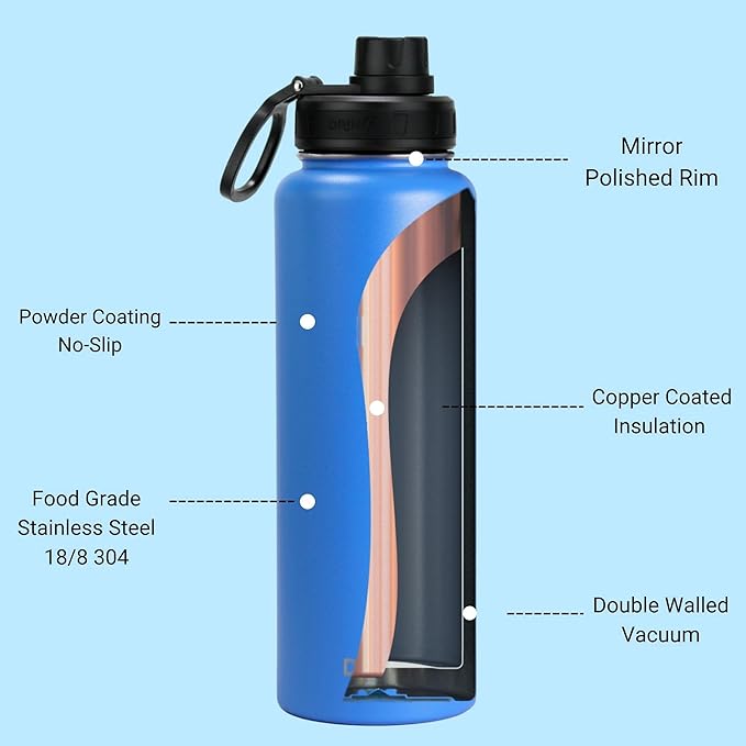 DRINCO Stainless Steel Water Bottle Spout Lid Vacuum Insulated Double Wall Water Bottle Wide Mouth (40oz 32oz 22oz 18oz 14oz) Leak Proof Keeps Cold or Hot (40 oz, 40oz Royal Blue)