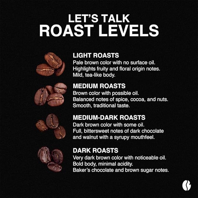 Fresh Roasted Coffee, Blackbeard's Revenge, 2 lb (32 oz), Medium Roast, Kosher, Whole Bean