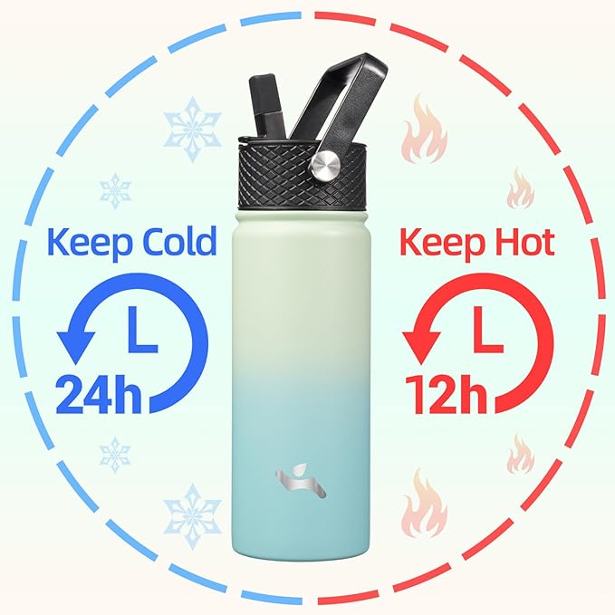 18 oz Insulated Water Bottle Stainless Steel Sport Bottles with 3 Lids,Mint