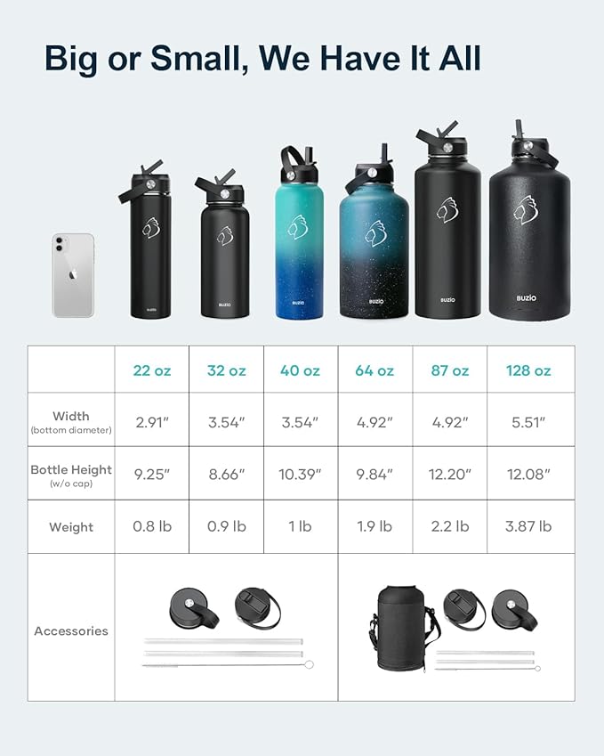 BUZIO 40oz Insulated Water Bottle, Stainless Steel Double Wall Water Flask (Cold for 48 Hrs) Leak Proof Sports Bottles Jug with Straw Lid and Flex Cap Metal Canteen for Gym Travel Camping, Hydrangea