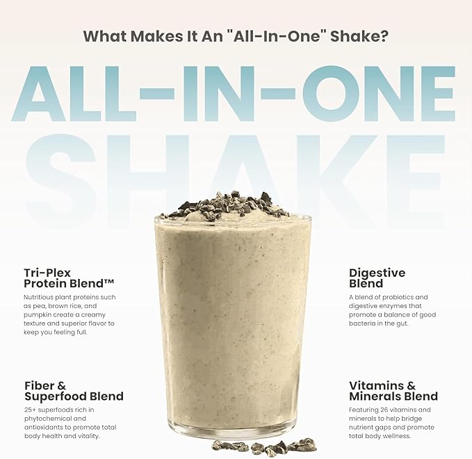 310 Nutrition All-In-One Meal Replacement Shake Powder - Plant-Based Protein Smoothie Blend w/High Fiber, Probiotics & Adaptogens - Low Carb, Vegan, Keto & Paleo Friendly - Tropical Coconut - 28 Srv