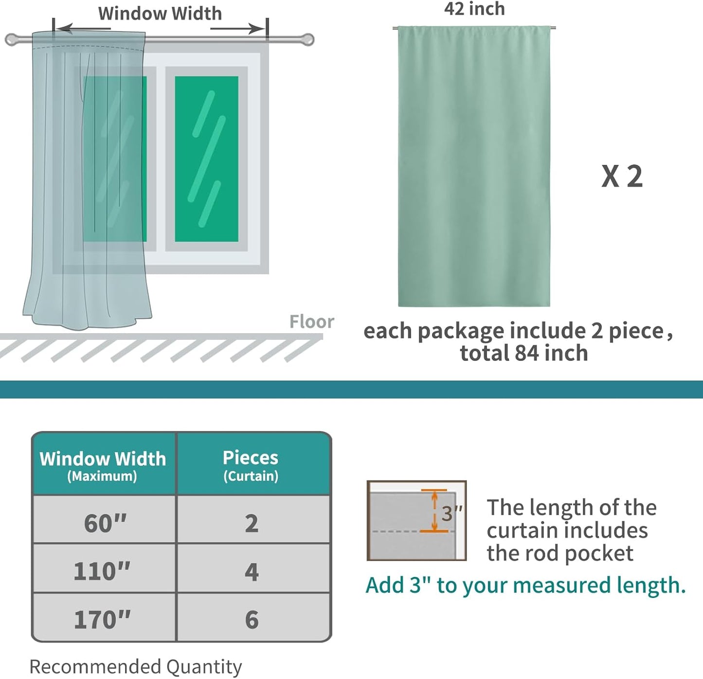 BGment Light Sage Blackout Curtains 40 Inches Length for Bedroom Kitchen - Rod Pocket Thermal Insulated Drapes for Short Window Cafe Decorative Privacy, 42 x 40 Inch, 2 Panels