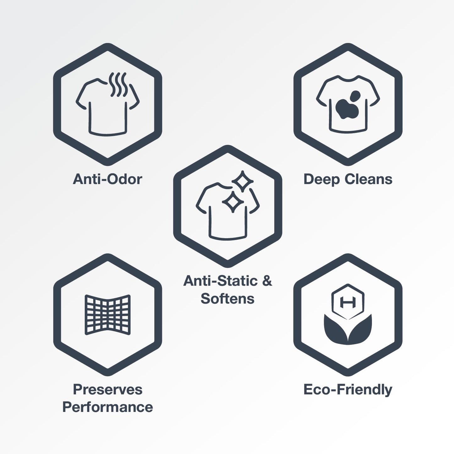 HEX Performance Laundry Packs, Unscented, 75ct - Designed for Activewear, Eco-Friendly