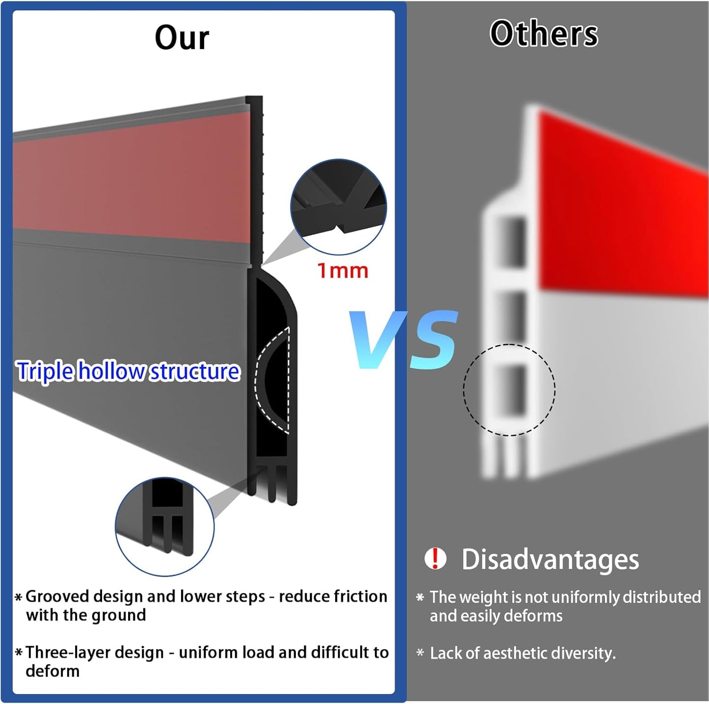 Under Door Draft Stopper, Self-Adhesive Door Sweep for Bottom of Door, Weather Stripping Doors Seal Soundproofing Insulation Strip, Doors Bottom Gap Blocker for Exterior/Interior (2M, Black)