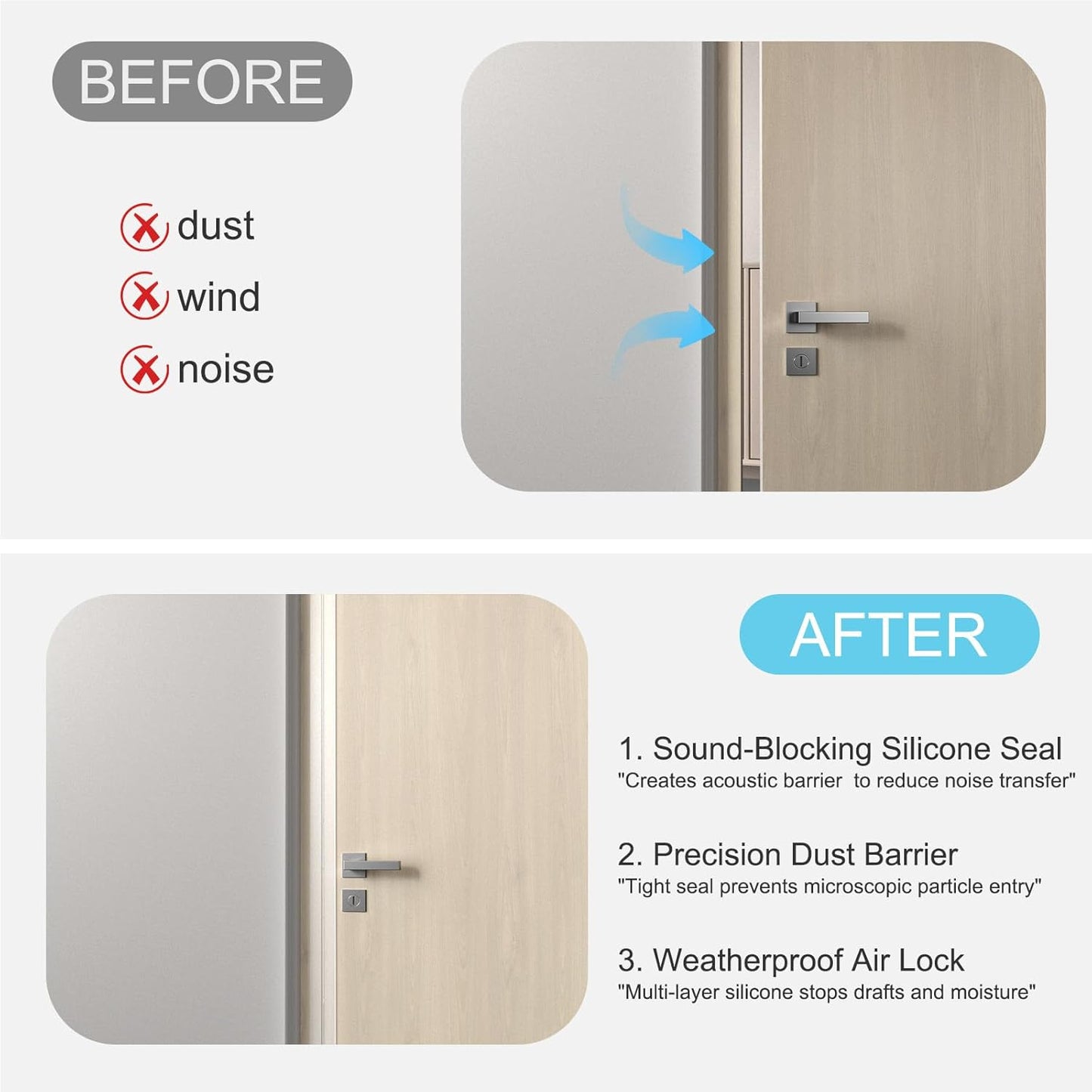 Heavy-Duty 36 ft x 2 in Weather Stripping, Extra Thick 2mm Door Draft Stopper Silicone Seal Strip for House and Glass Shower Doors for Collision and Side Gaps of Door and Windows, Clear