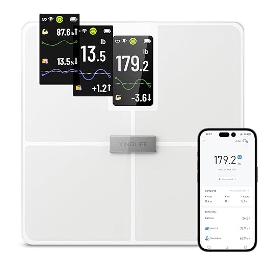 Smart Scale for Body Weight with BMI, Body Fat, Muscle Mass, Digital Weight Scale with 20 Metrics, Wi-Fi Bluetooth Bathroom Scale with 4.3" Color Display, 400 lbs, White