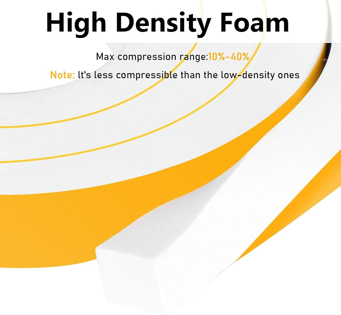 Upgraded Strong Adhesive Foam Weather Stripping Door Seal Strip Insulation Tape for Insulating Door,Air Conditioner Noise-Reduction Self Adhesive Sealing Weatherstrip(1 in x 1/4 in x 16.5 Ft)