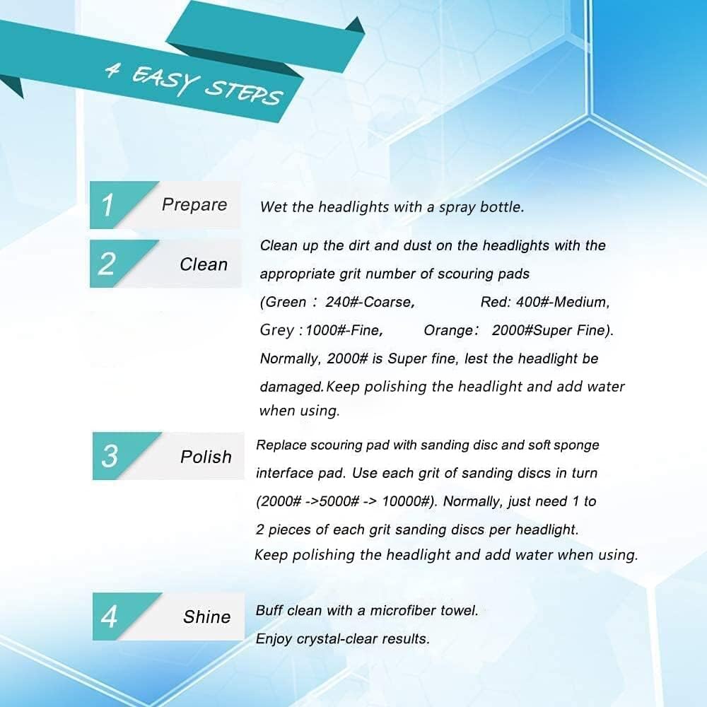 VIBRATITE Headlight Restoration kit for Electric Drill Based Car Lights DIY Polishing kit with 3 Inch Sanding Backing Pad, Mop, Drill Adapter, Sponge Buffer Pad, 21PCS