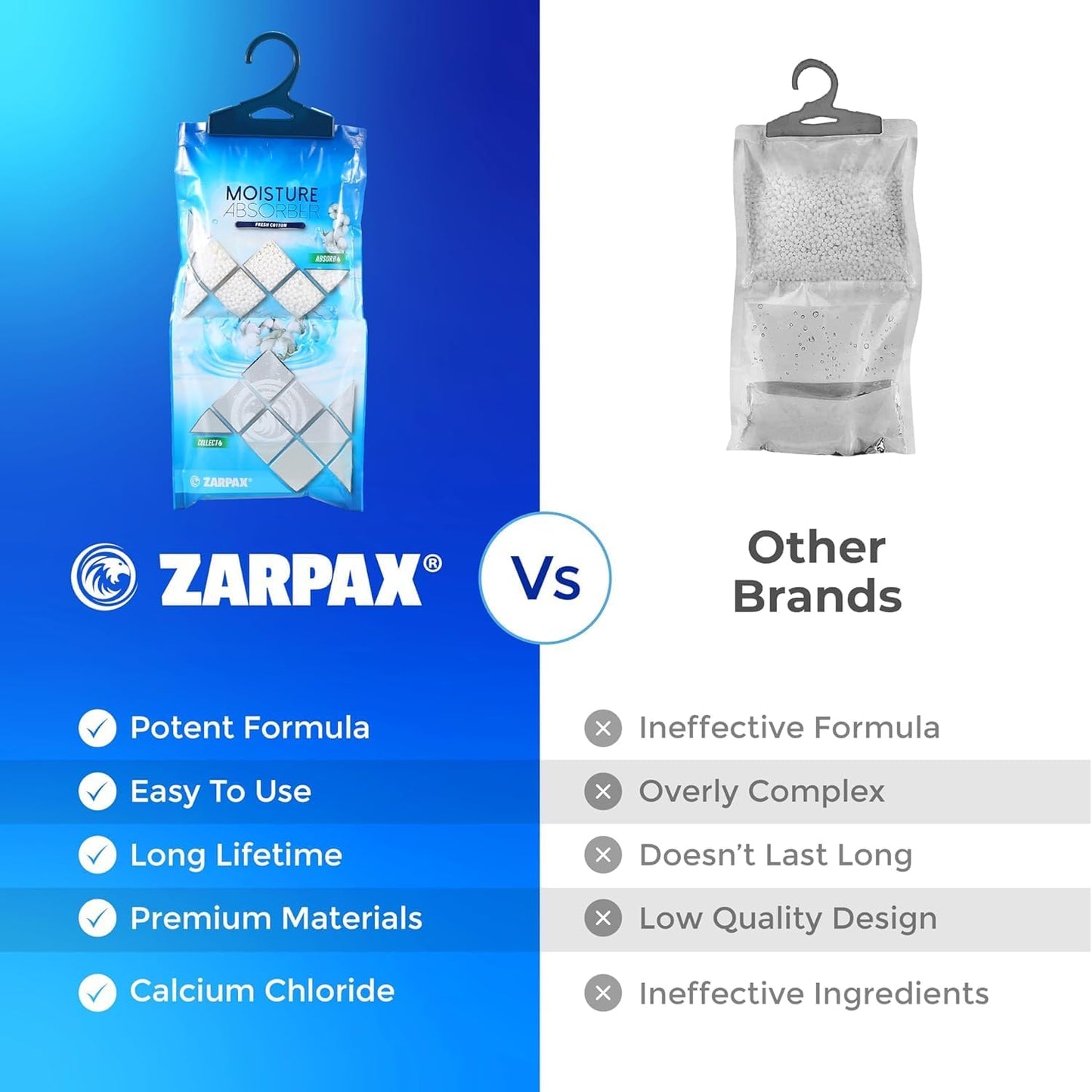 Hanging Moisture Absorber Fresh Cotton 10.6 oz/300g | Moisture Absorbing Bags for Bathroom, Closet, Kitchen & Vehicles | Removes Moisture, Humidity & Odors | Portable Dehumidifier | Set Of 10