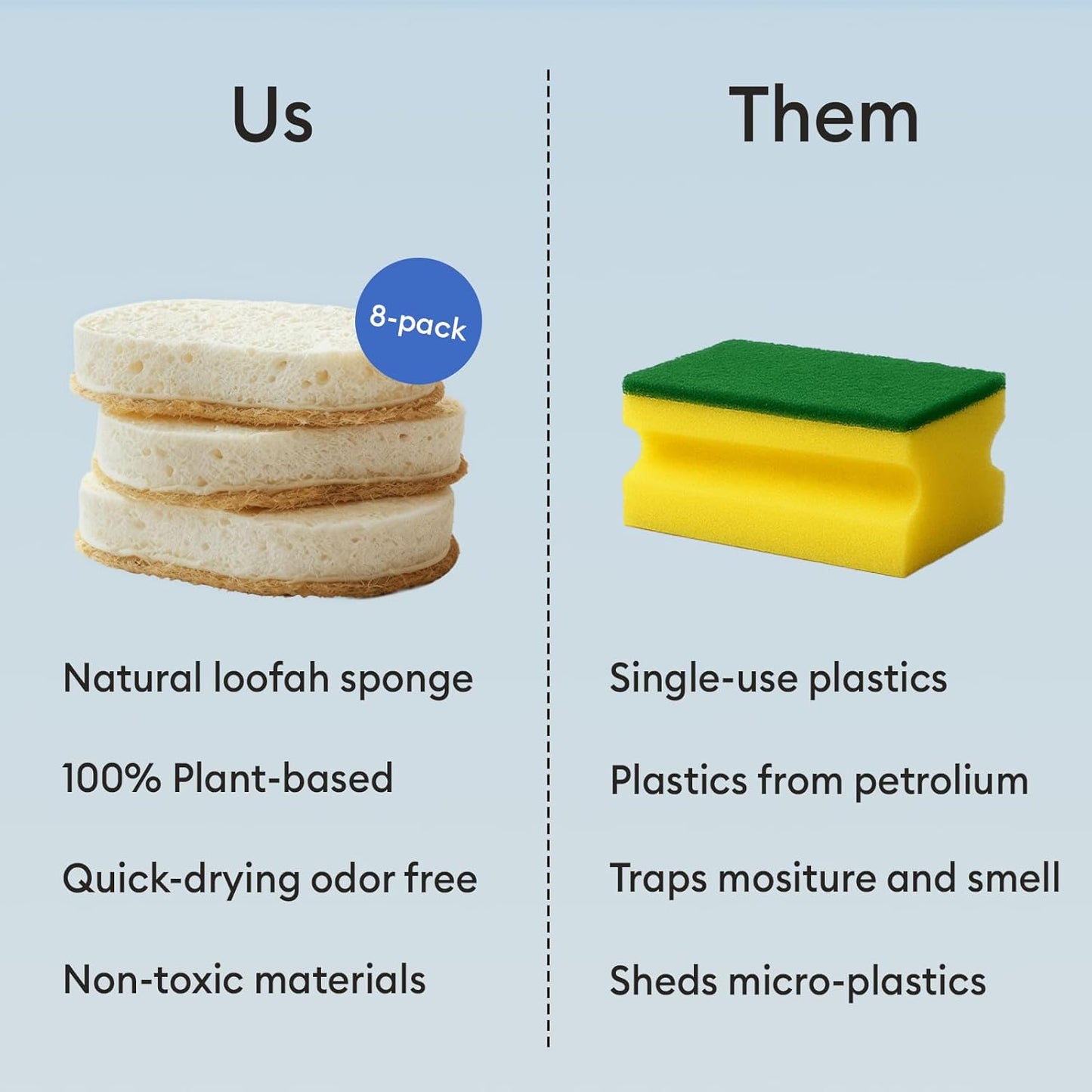 Vove Washing Up Sponges, Pack of 8 - Loofah & Cellulose Sponge with Cotton, Natural Eco-Friendly Kitchen Sponges & Scourers for Household Cleaning, FSC-Certified Packaging