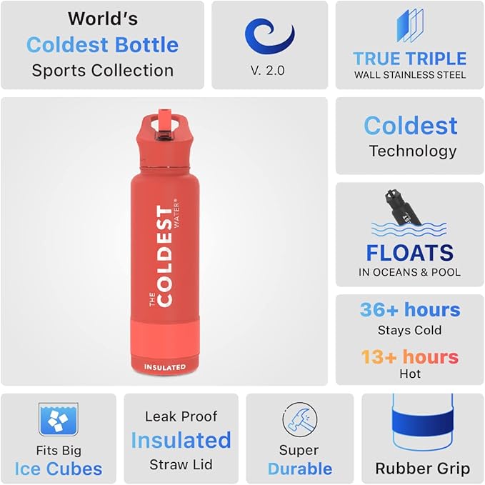 Coldest Insulated Water Bottle with Straw Lid - Stainless Steel Metal Insulated Bottle for Men & Women (Crimson Red, 40 oz)