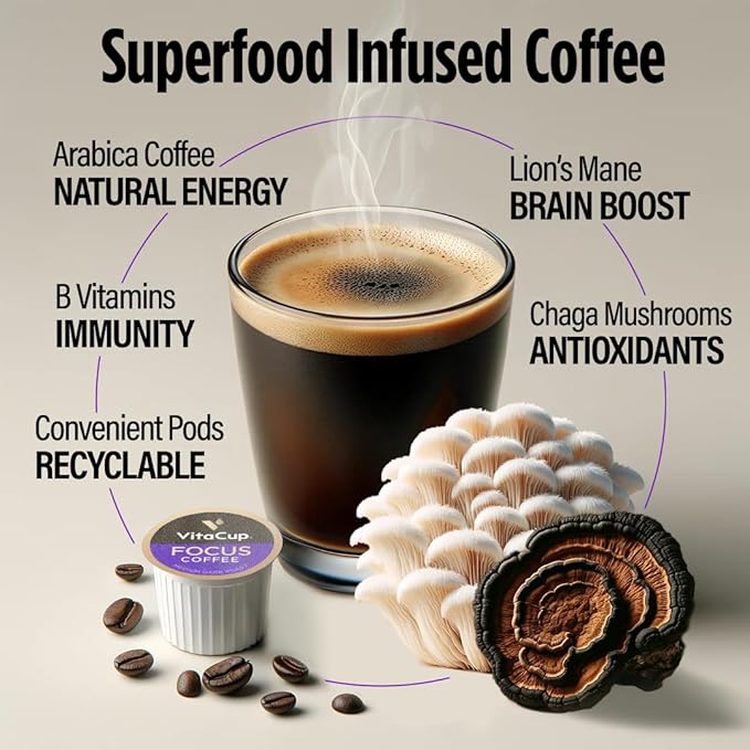 VitaCup Mushroom Coffee Pods - Boost Focus & Immunity with Lions Mane, Chaga, Vitamins, for Memory & Clarity, Recyclable K-Cup Pods, 16 Ct