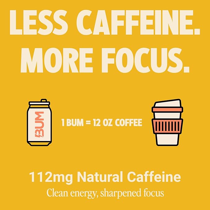 BUM Sugar-Free Energy Drink, Peach Mango - Lightly Carbonated & No Artificial Colors, Natural Caffeine & Citicoline for Energy & Focus, Brain Boost & Workout Sports Beverage - 12 oz, Pack of 12