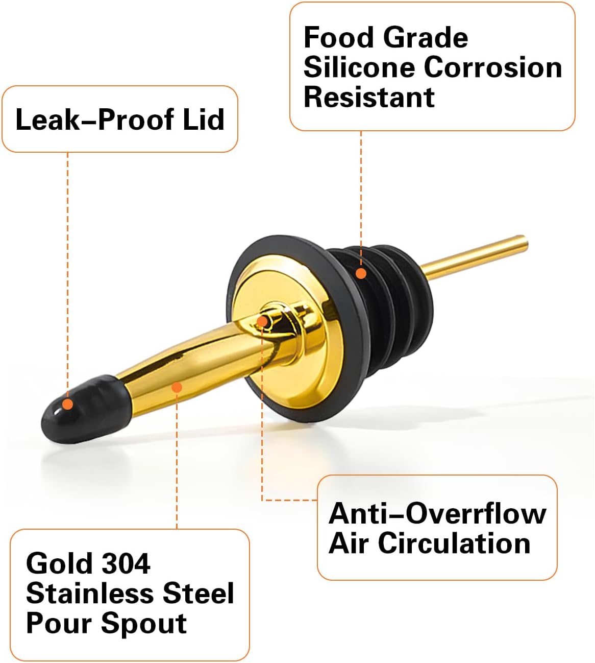 2 Pcs Olive Oil Dispenser Bottle for Kitchen,17oz Clear Glass Cooking Oil and Vinegar Dispenser Set, Coffee Syrup Dispenser with 2 Pourers and 1 Funnel (Two circles)