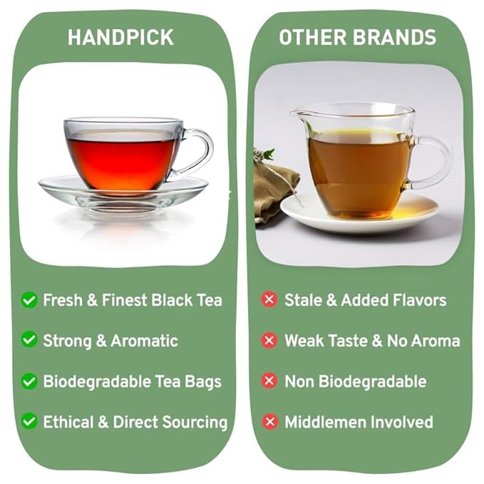 HANDPICK, Organic English Breakfast Black Tea Bags (100 Count) USDA Organic, Non-GMO | Strong, Robust, High-Caffeine Black Tea | Eco-conscious Tea Bags, Brew English Breakfast Tea & Kombucha Tea