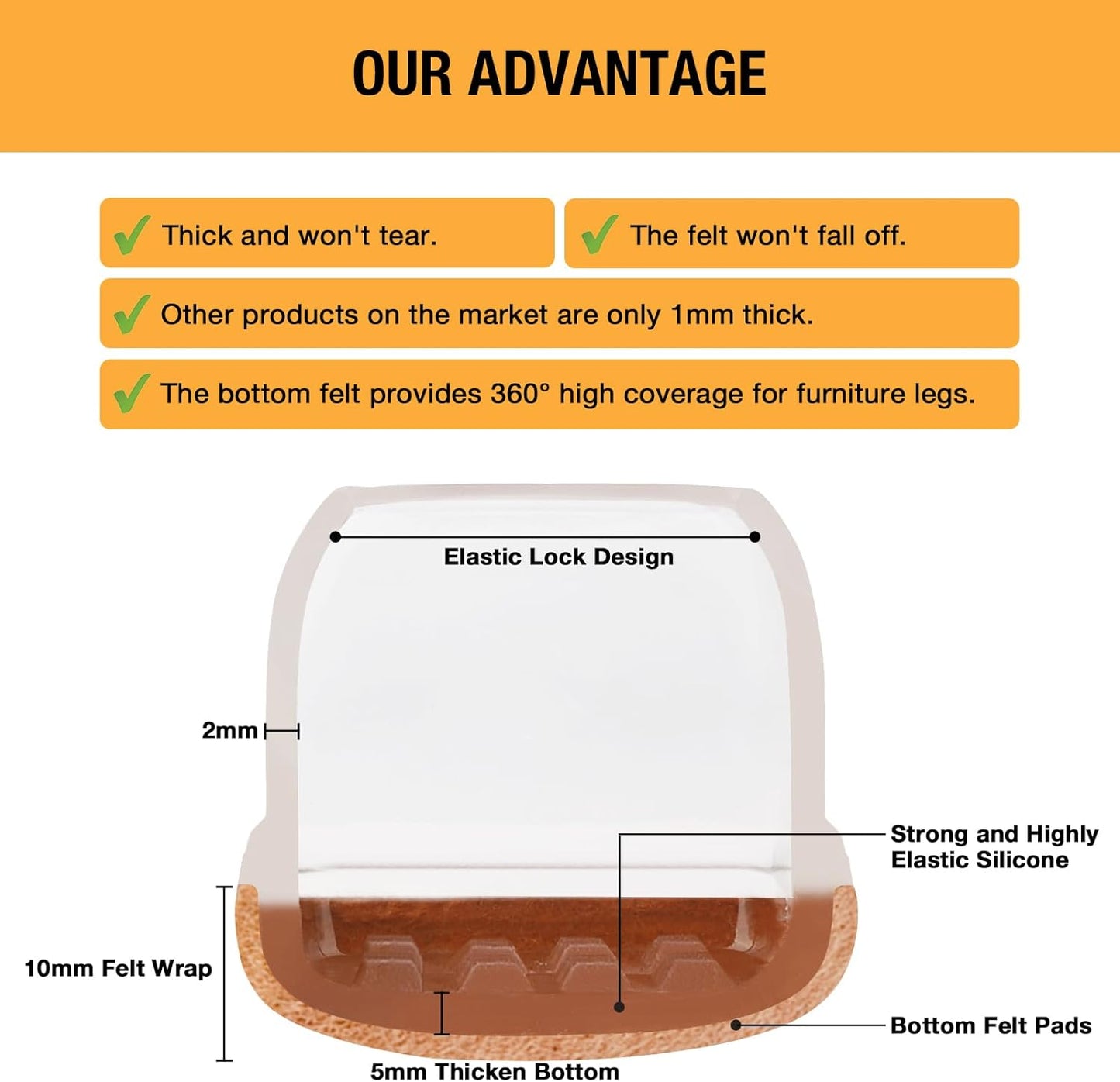 16 Pcs Small Square Chair Leg Protectors for Hardwood Floors, Silicone Chair Leg Floor Protectors, High Elastic Chair Leg Covers Protect Wooden Floors from Scratching, Won't Tear (Fit: 3/5" - 7/10'')