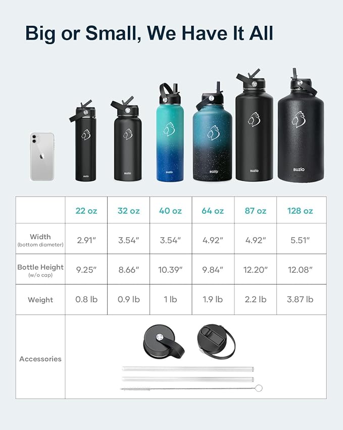 BUZIO 128oz Gallon Water Bottle, Insulated Water Jug with Straw Lid and Carrying Sleeve (Cold for 48 Hrs) Stainless Steel Hydro Metal Canteen Water Flask, Gradient Green