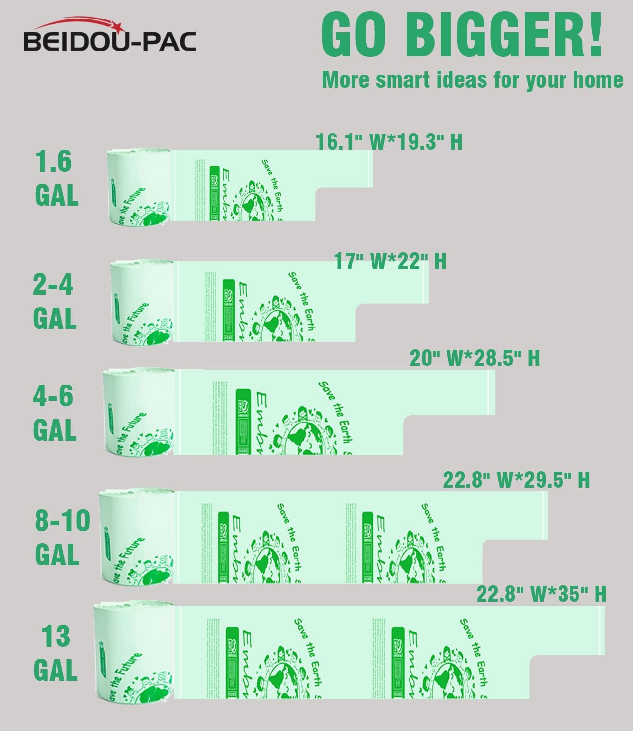 1.6 Gallon Compostable Trash Bags with Handle, 125 Count Small Compost Bags, Biodegradable Kitchen Garbage Bags, Food Scrap Waste Bags for Countertop Bin, ASTM D6400, US BPI Certified
