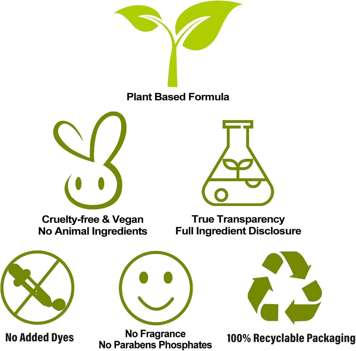 DR.EASY Dryer Sheets Plant Based Formula 252 Ct Fabric Softener sheets for Laundry Free & Clear Essential Oil Scented No Artificial Fragrances No Dyes Reduce Static & Wrinkles Help Repel Pet Hair