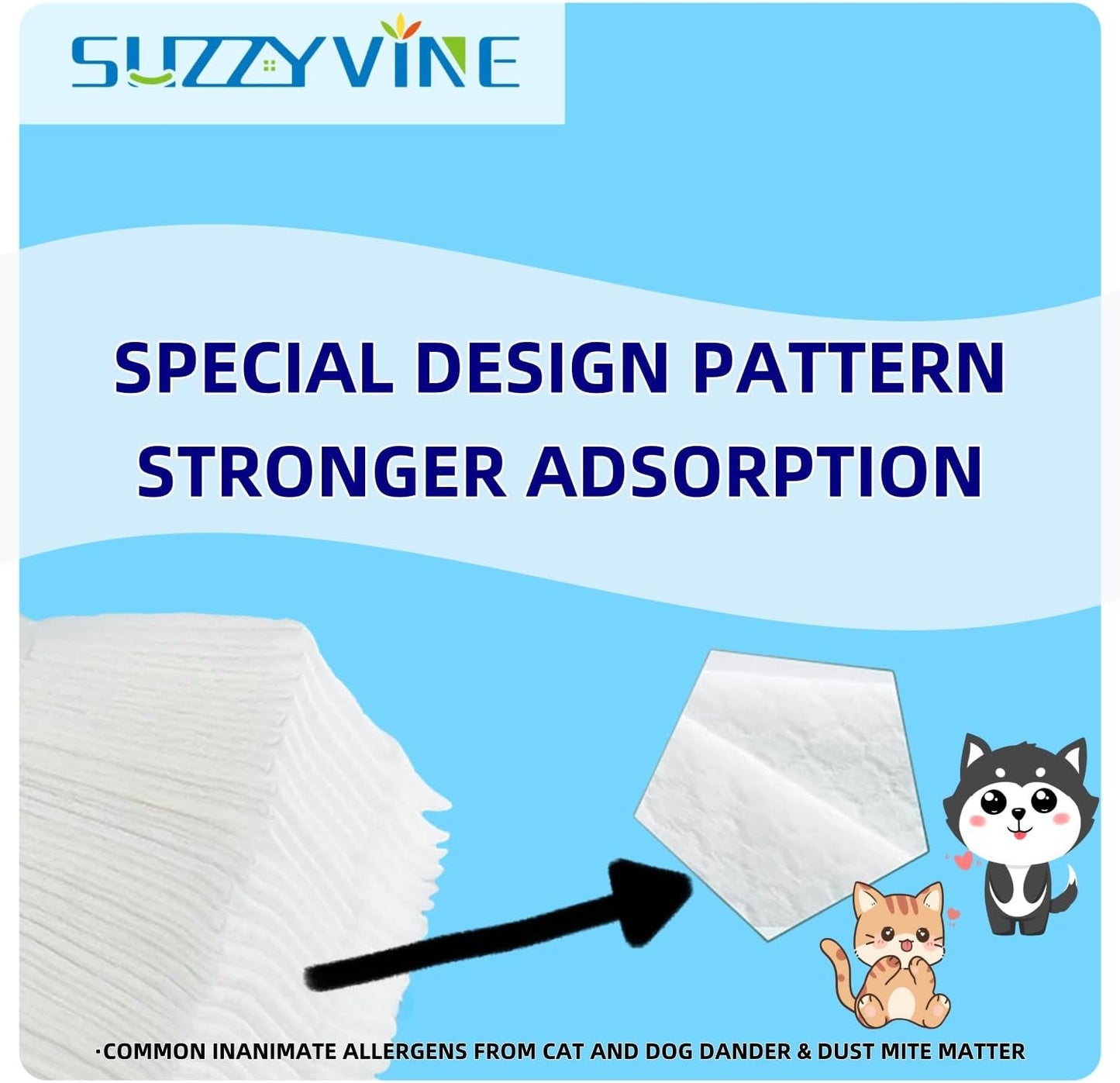 SUZZYVINE Dry Sweeping Cloths Mop Refills Disposable Floor Cleaning Wipes Compatible with Swiffer Sweeper, Unscented, 7.87"x11.81", Total 160 Count