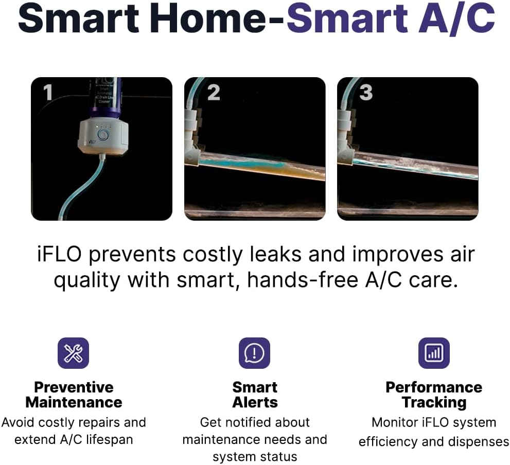 iFLO® Smart A/C Drain Line Cleaner and Drain Pan Cleaner Cartridge, Fast-Acting, Long-Lasting HVAC System Solution for Tough Clogs & Buildup, 3-Month Supply per Bottle, 1 Pack of 36oz
