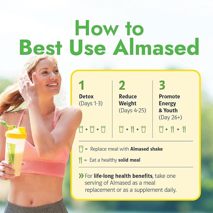 Almased Protein Powder for Weight Loss Kit for Men & Women, Natural Meal Replacement Shake for Weight Loss, Supplement, 24 Grams of Protein Per Serving (Original Flavor, 2 Cans @ 17.6 oz ea + Shaker Bottle + Scoop)