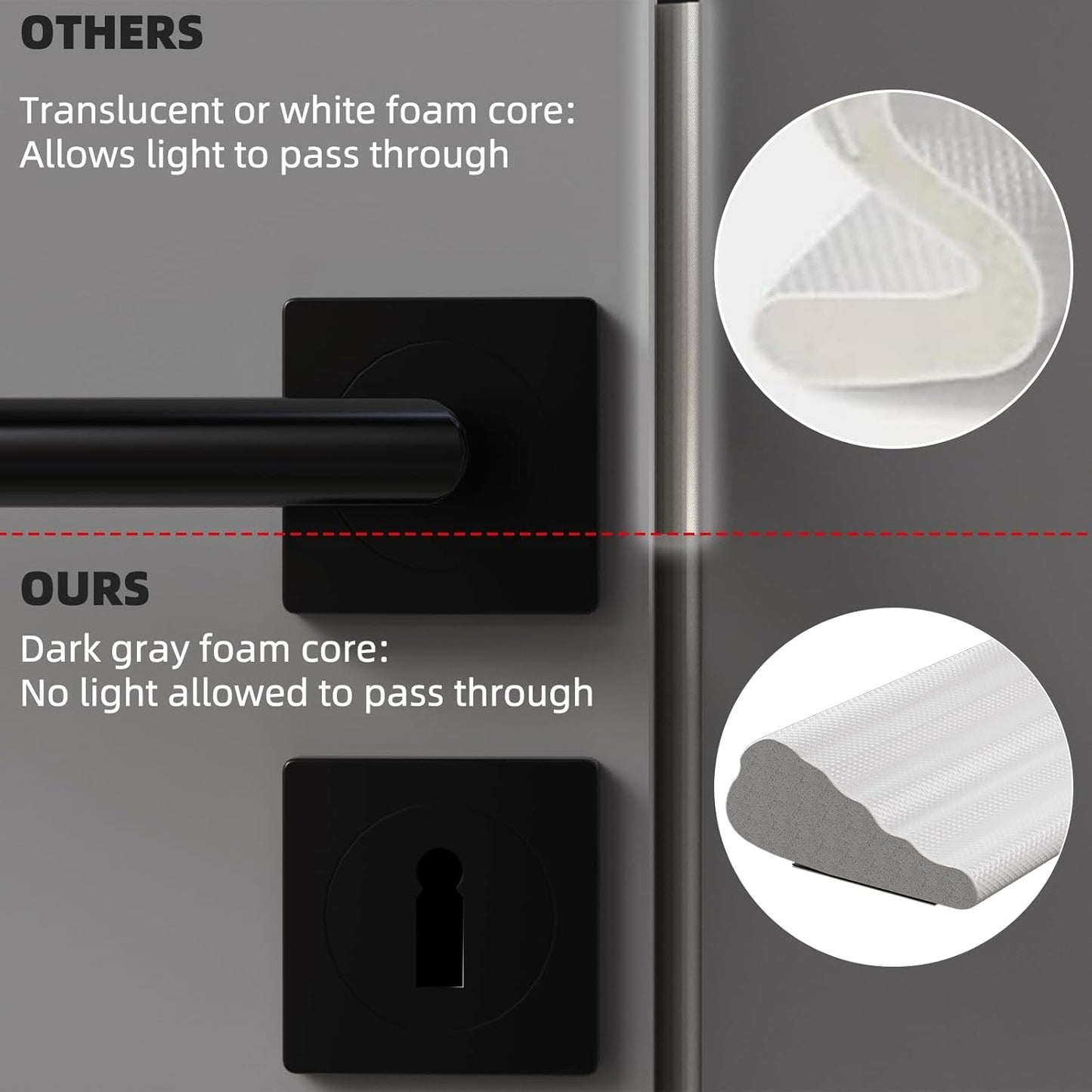 196" Wedge Weather Stripping Door Seal Strip for Door Frame & Window,Self Adhesive Window Insulation Draft Stopper Seal for Winter,Gray Foam Door Gap Filler for Soundproofing Light Blocker,Brown