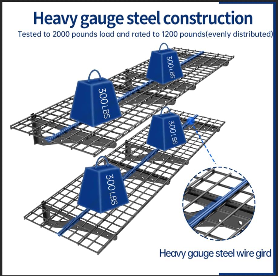 2-Pack Garage Wall Shelving, 2x6ft Walls Shelf Storage Rack, Sturdy Walls Shelves for 1200 LBS, Black, Heavy Duty Garage Shelving Wall Mounted for Storeroom, Kitchens and Basement, 70.86" x 23.6"