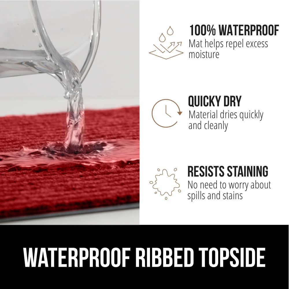 GORILLA GRIP Traffic Guard Door Mat, 72x48, Heavy Duty Welcome Mats, Commercial Office Space Doormat, Waterproof, Fade Resistant, Strong Rubber Backing, Low Profile, Shoe and Boot Scraper, Red