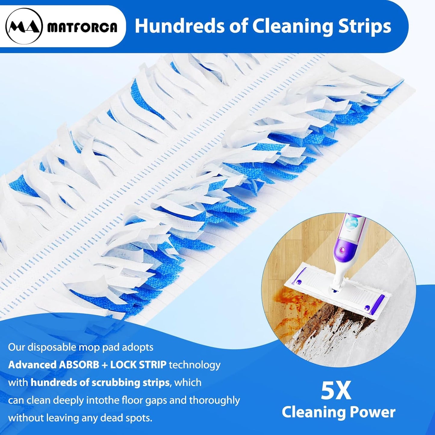 20 Count Swiffer Wet Pads Refill - Plant Fiber Material for Effective Cleaning, Disposable Power Mop Pads Refills, Blue Color