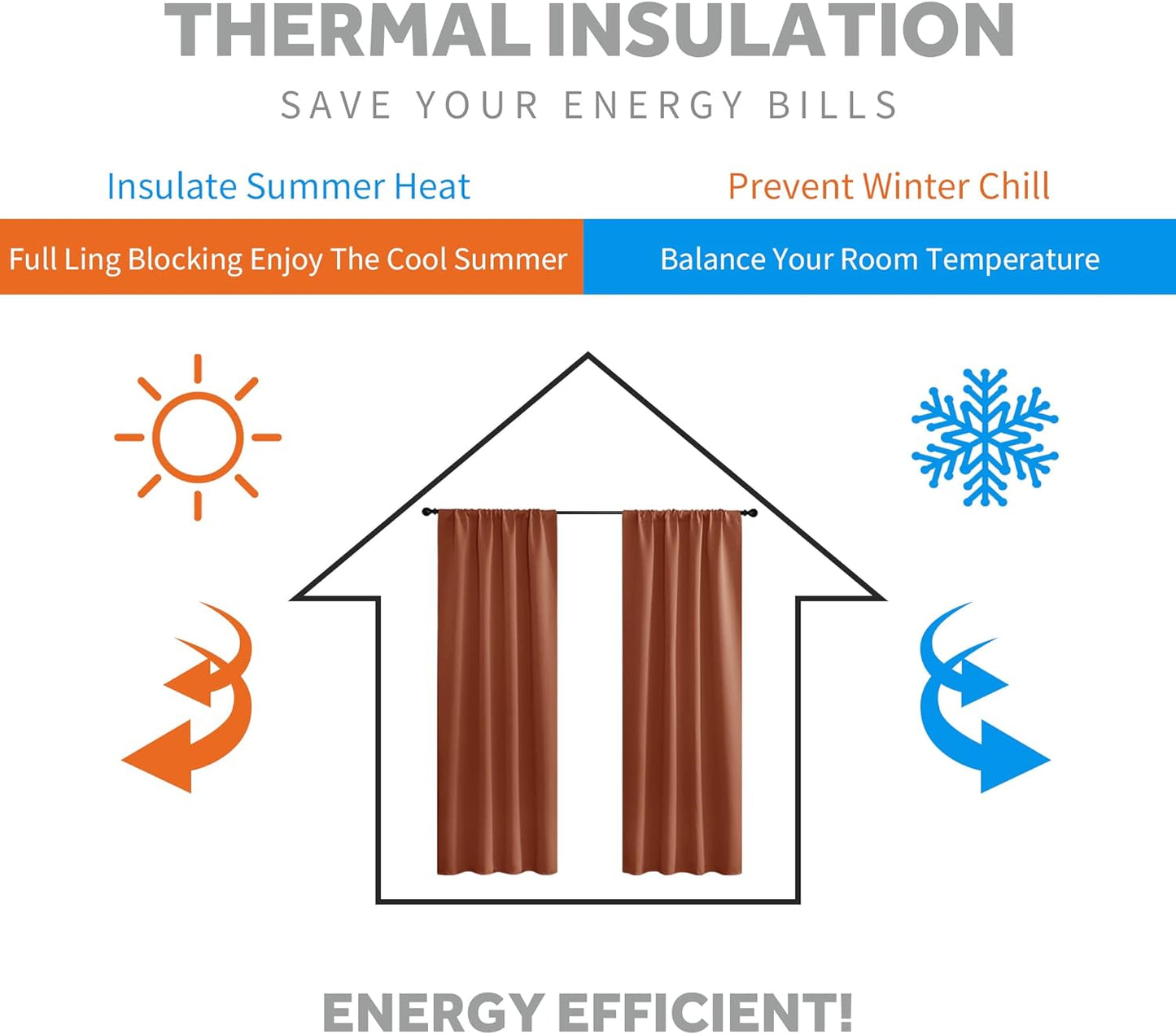 RYB HOME Small Window Curtains for Kitchen, Thermal Insulated Privacy Shades Chic Home Decoration for Basement Bathroom Door Window, Width 42 x Length 45 inch, 2 Panels, Burnt Orange