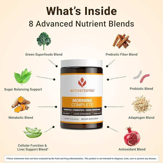 ACTIVATEDYOU Morning Complete Daily Wellness Greens Superfood Drink Mix for Gut Health w/Prebiotics, Probiotics, Antioxidants, Green Superfoods, 10 Billion CFUs (3 Pack, Citrus Medley)