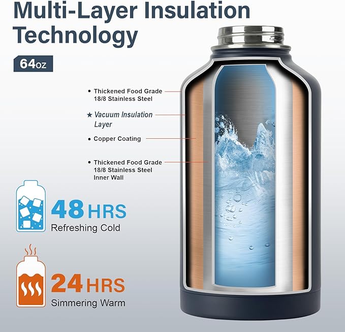Insulated Water Bottle | Thickened Stainless Steel Vacuum Metal | Portable Sports Half Gallon Large Water Jug for Gym and Hiking with Straw, Carrier Bag, Handle Strap | BPA-Free 64 oz