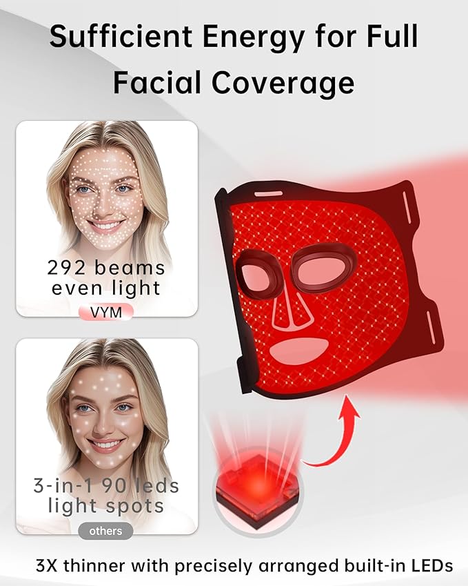 VYM Infrared Light Therapy Mask: High Energy Skincare Device for Glowing Skin – Ultra-Thin 1.8mm 4.6oz, 830nm 633nm 590nm, Cordless Red Light Therapy for Face Luxury Gift - Black Windmill