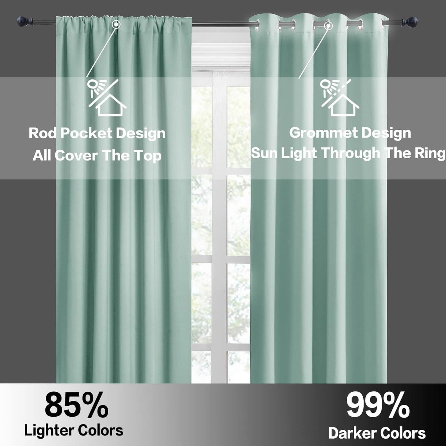 RYB HOME RV Curtains Blackout - Thermal Insulating Privacy Door Windows Camper Curtains for Kids Nursery RV Bunk Bedroom Windows Bathroom, Width 29 x Length 24, Aqua, 2 Pcs