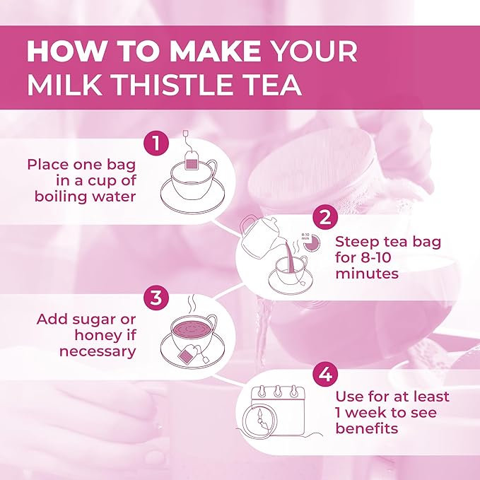 Total Tea 100% Natural Milk Thistle Seeds Tea for Liver Cleanse, Detox, Digestive Health and Immune System Support - 40 Count