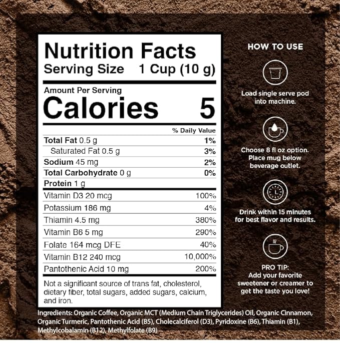 VitaCup Keto Coffee Pods with MCT Oil, Turmeric, Vitamins B & D for Energy in Recyclable K-Cup Compatible Pods