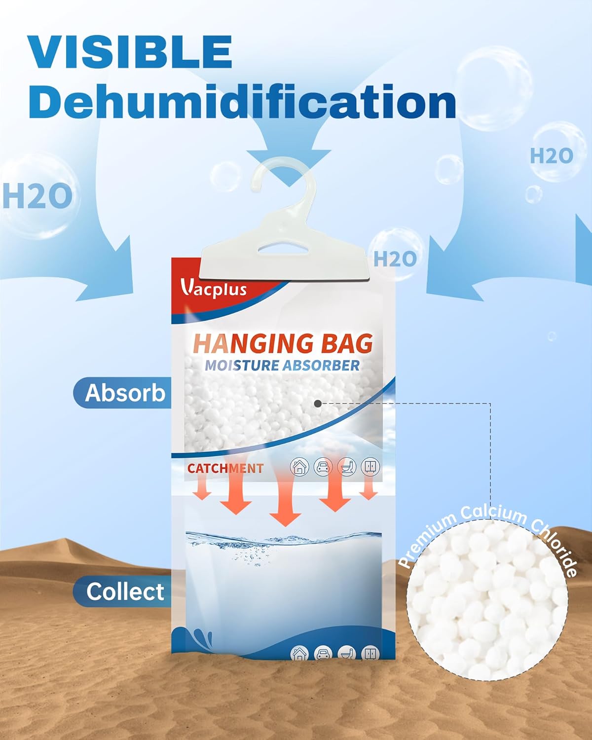 Vacplus Moisture Absorbers Packets, Fragrance Free 20 Pack, Humidity Packs, Dessicant Packets, Hanging Closet Dehumidifier Bags, Odor Eliminator for Bathroom 9.8OZ