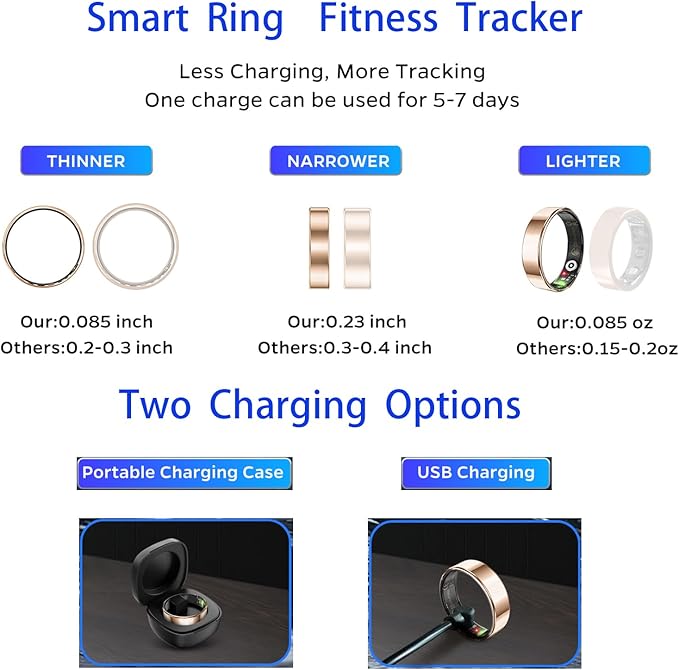 Fitness Tracker, Smart Ring for Women Men, Sleep Tracker Ring with 24/7 Heart Rate Monitor, Fitness Ring with Activity Tracker, Step Counter, Calorie Pedometer, No APP Fee, iOS Android (Black, 10)