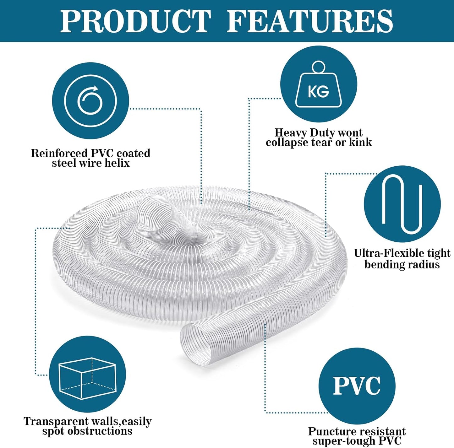 3 Inches 30 ft PVC Dust Collection Hose with Stainless Steel Hose Clamps Set Flexible Clear Vacuum Hose Puncture Resistant Fume Hose for Vacuums Cleaner Fume Dust Collection System (White)