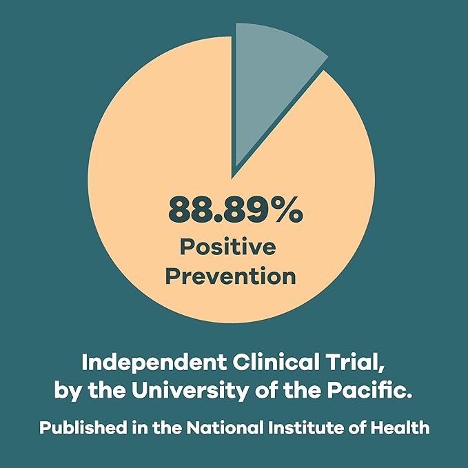 Good Morning Hangover Pills [3-Pack Kit] | Drinking Relief + Liver Support with Milk Thistle + DHM. Prevent Dehydration with Electrolytes for Better Mornings.